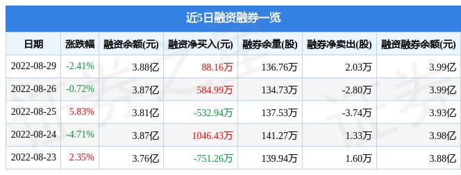 海南礦業(yè)股票最新消息全面解讀