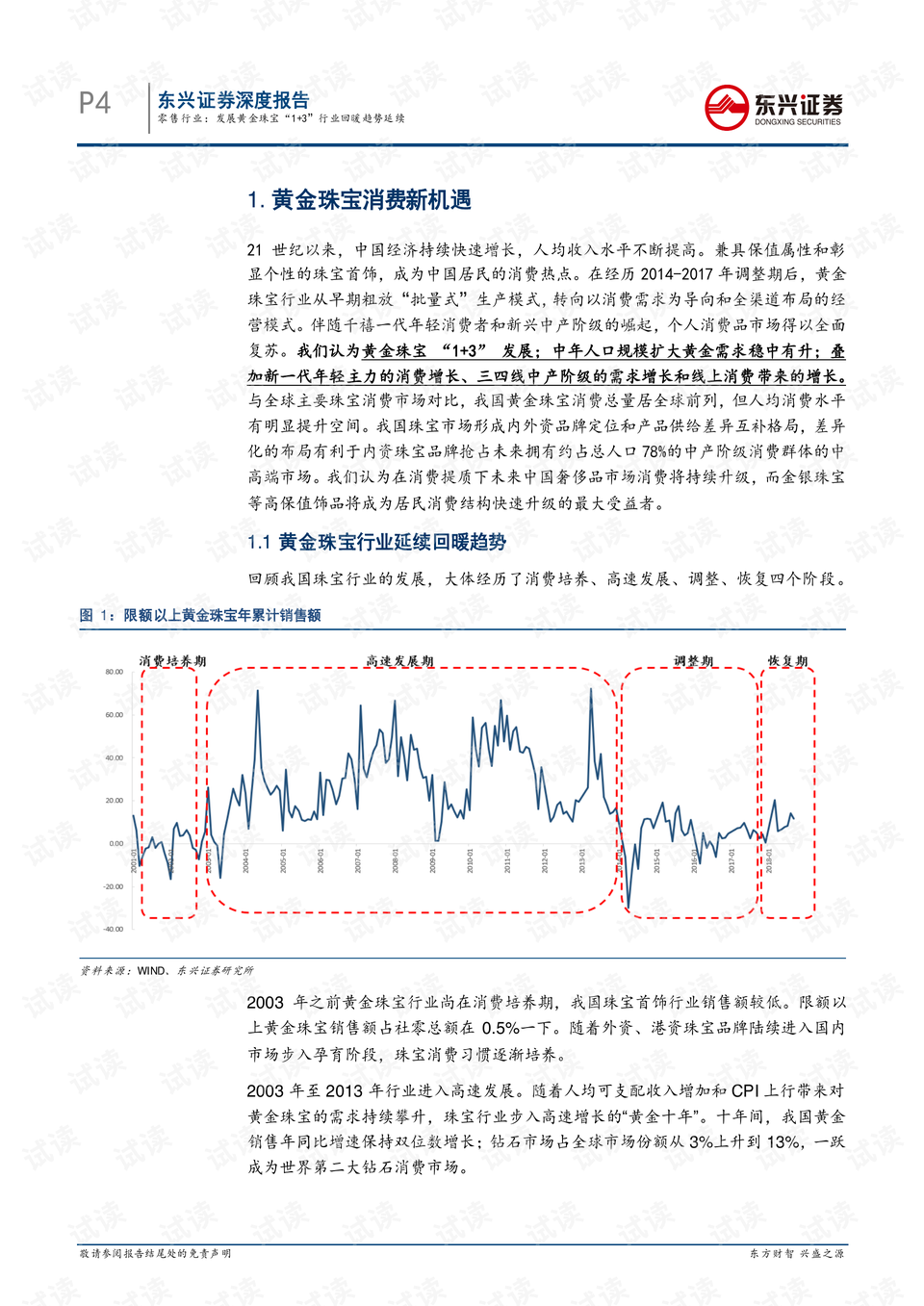 萍鄉(xiāng)金御天下最新進(jìn)度報(bào)告