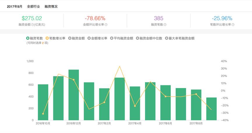 永年地區(qū)會計最新招聘信息及行業(yè)趨勢洞察