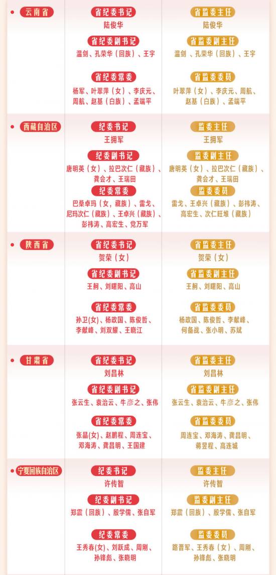 理財(cái)新天地 第10頁