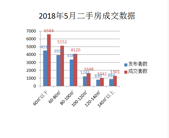 茶園新區(qū)房價最新消息，市場走勢分析與預(yù)測