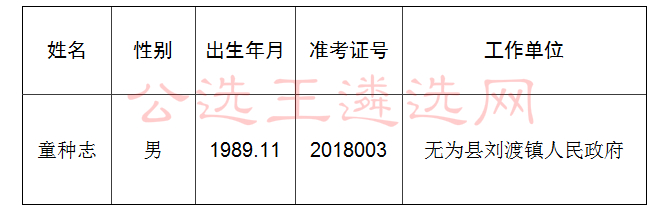 財富智多星 第9頁