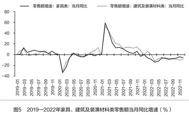 南大港房價最新消息，趨勢、影響因素及前景展望