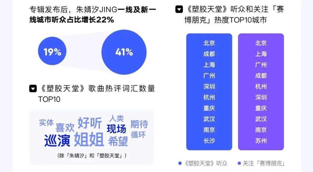 泰康贏家理財B最新價格，深度解析與市場洞察