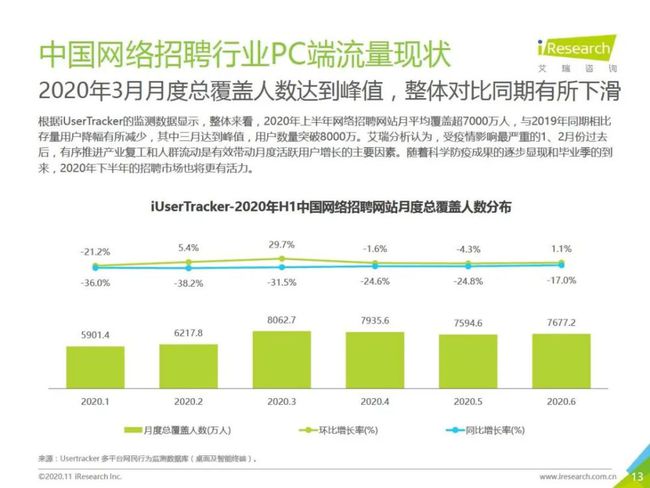 武安新能源最新招工信息及其發(fā)展前景展望