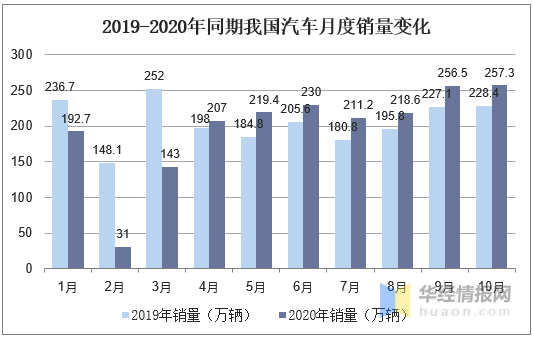 財經(jīng)頭條君 第8頁