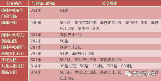 蓮廊線最新時(shí)刻表詳解，出行規(guī)劃與便利性的完美結(jié)合