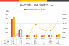 通遼房屋出售最新消息，市場(chǎng)走勢(shì)與購(gòu)房指南