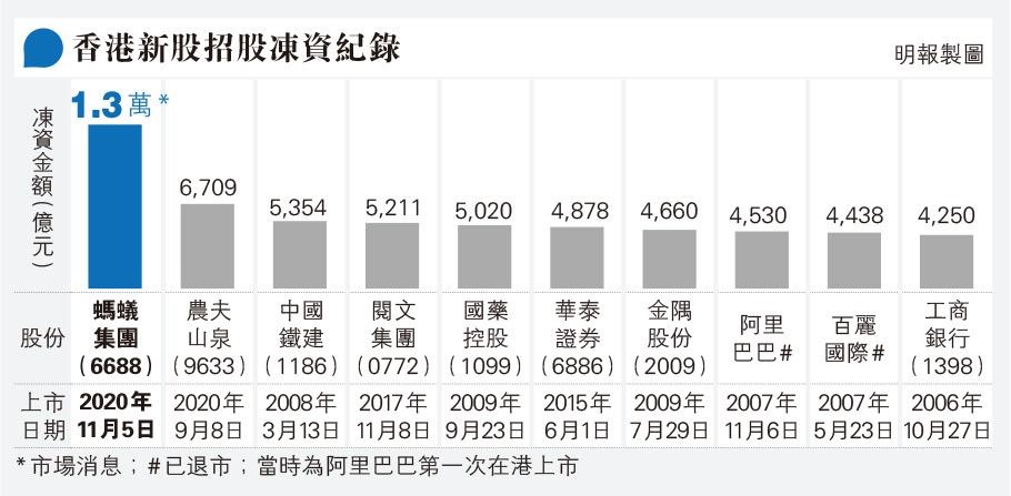 香港成報(bào)最新消息全面解析