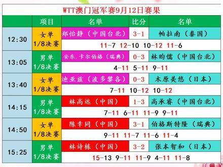 今晚澳門9點(diǎn)35分的賽事前瞻