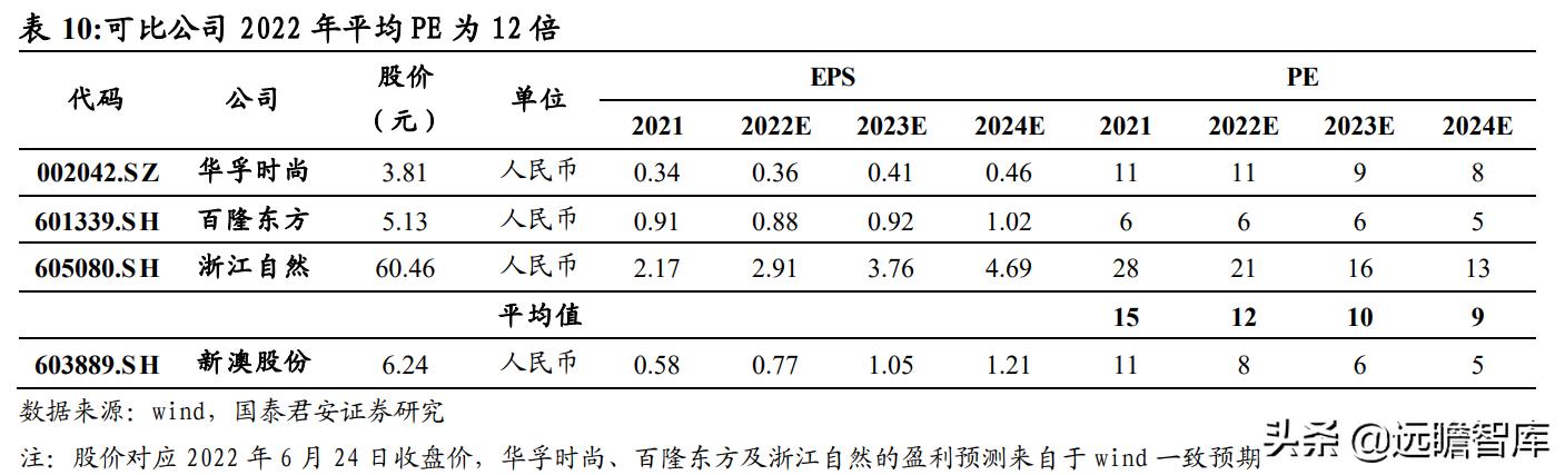 新澳2024年正版資料深度解析