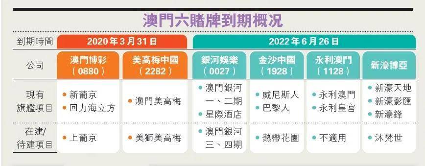 澳門一碼一肖，100%準(zhǔn)確預(yù)測的可能性探究