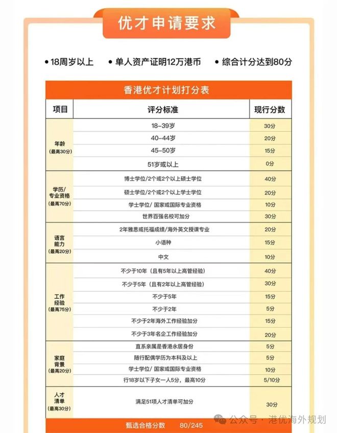 香港資料大全正版資料2024年免費(fèi)，全面深入了解香港的權(quán)威指南