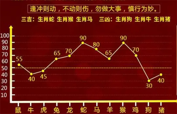 一肖一碼，揭秘精準(zhǔn)資料的秘密