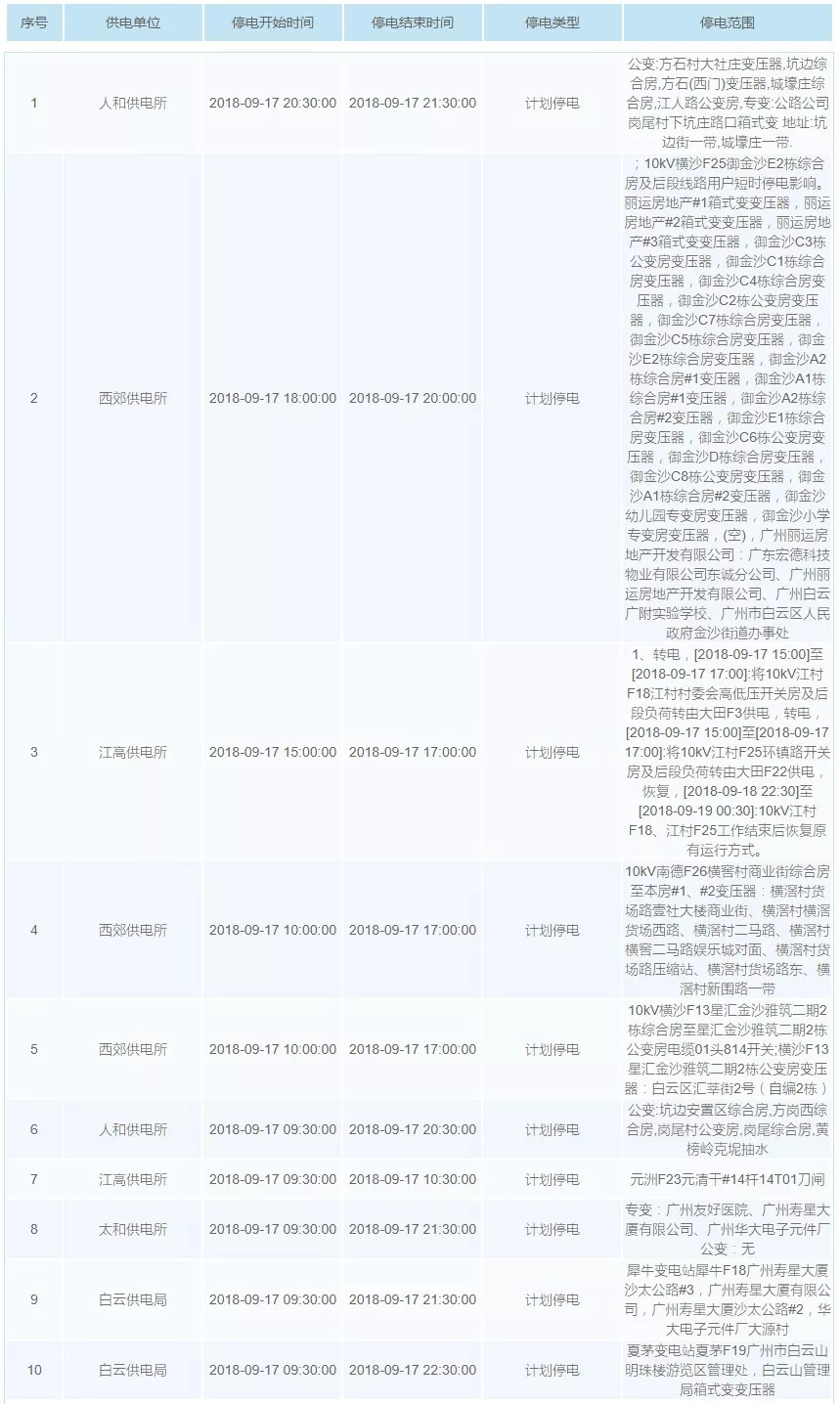 揭秘香港新奧歷史開獎(jiǎng)記錄，一場時(shí)間的盛宴與未來的展望（2024篇）