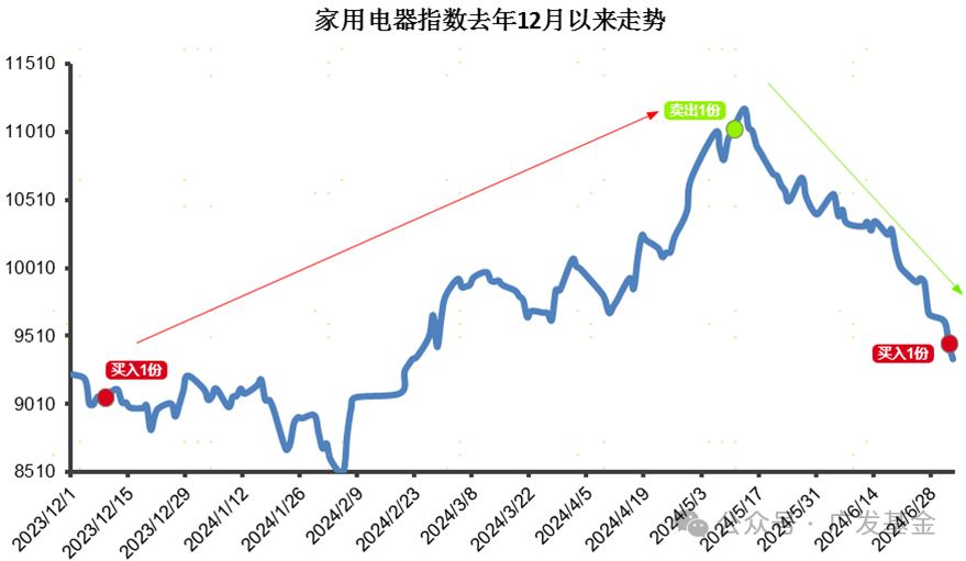 澳門六和彩資料查詢與未來展望，免費(fèi)查詢2024年數(shù)據(jù)（01-36）