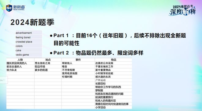 2024新奧正版資料免費提供的深度解析