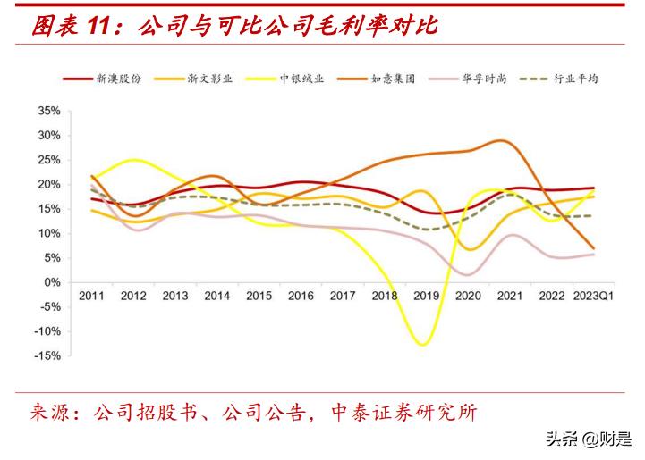 新澳全年免費(fèi)資料大全，探索與收獲