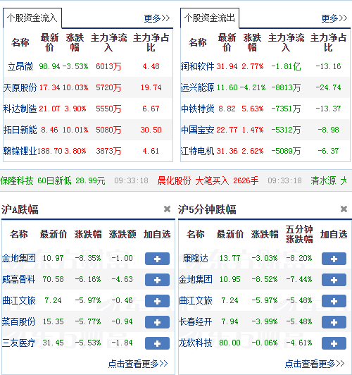 今晚澳門特馬開彩預測及解讀