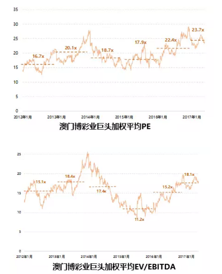 澳門六開彩打開天天彩，揭露背后的風(fēng)險與挑戰(zhàn)