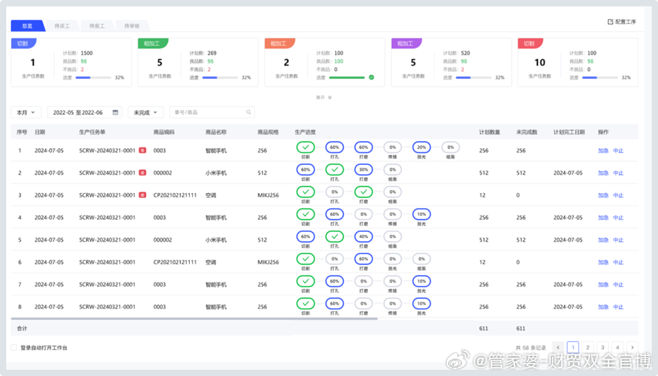 新管家婆一肖六碼，探索智能科技與傳統(tǒng)文化融合的魅力