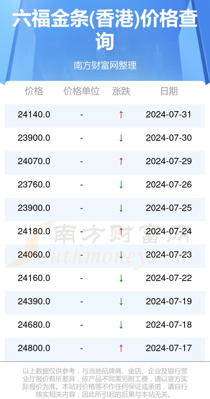 新澳門2024年資料大全宮家婆，探索與解讀