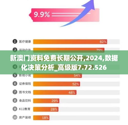 探索未來之門，澳門免費資料最準確——邁向2024年的數(shù)據(jù)之旅