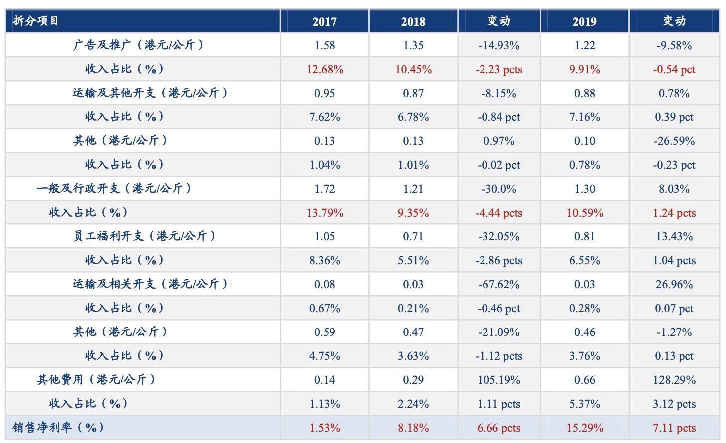 正版藍(lán)月亮精準(zhǔn)資料大全，探索與理解