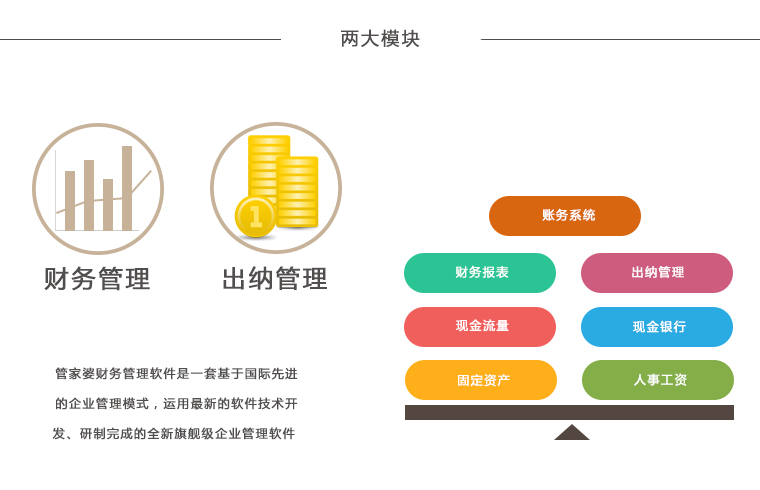 管家婆軟件2024免費資料的使用方法詳解