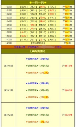 新奧2024年免費資料大全及其匯總，探索與挖掘