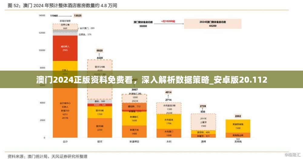 澳門最精準(zhǔn)正最精準(zhǔn)龍門蠶2024，探索與預(yù)測