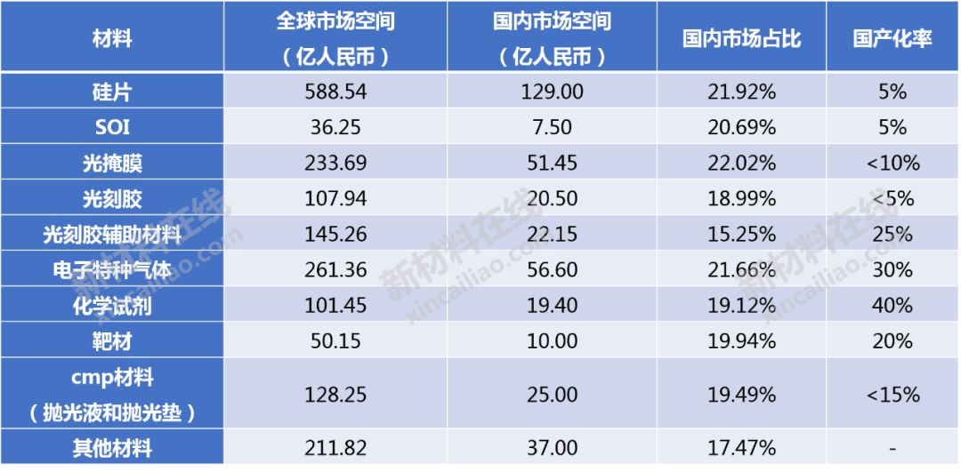 探索未來，2024新澳免費資料大全瀏覽器的全面解析