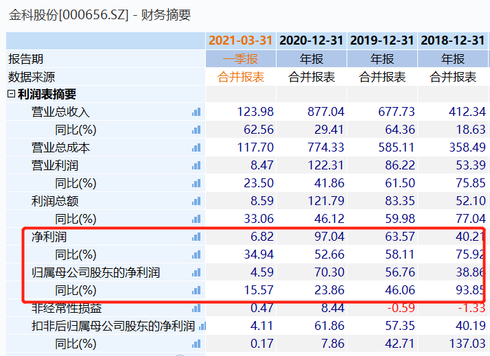 澳門一碼一肖一特一中直播結(jié)果，揭示背后的風(fēng)險與挑戰(zhàn)