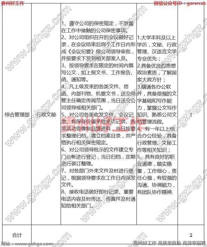 威寧公司最新招聘信息概覽