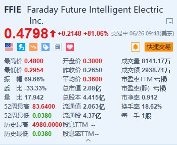 最準(zhǔn)一碼一肖100%精準(zhǔn)老錢莊,跨團(tuán)隊協(xié)作系統(tǒng)_極速版13.126