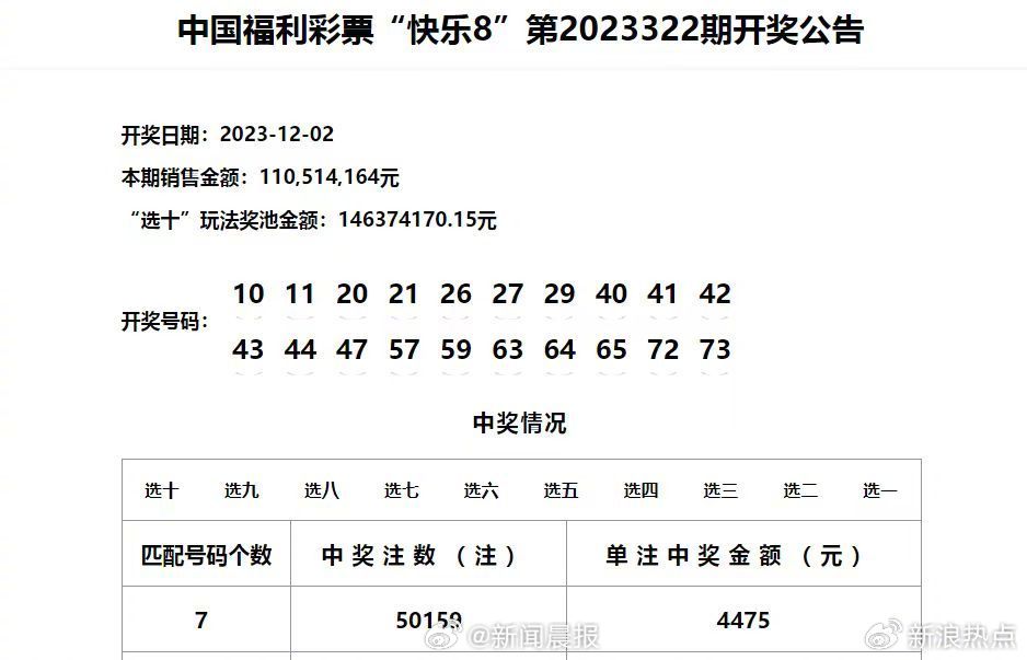 澳門六開獎結(jié)果今天開獎記錄查詢,深入數(shù)據(jù)方案執(zhí)行_宣傳集87.38