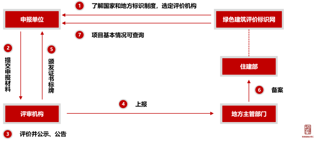 新奧精準(zhǔn)免費(fèi)資料提供,新奧精準(zhǔn)免費(fèi)資料分享,運(yùn)營(yíng)成本分析_綠色款20.676