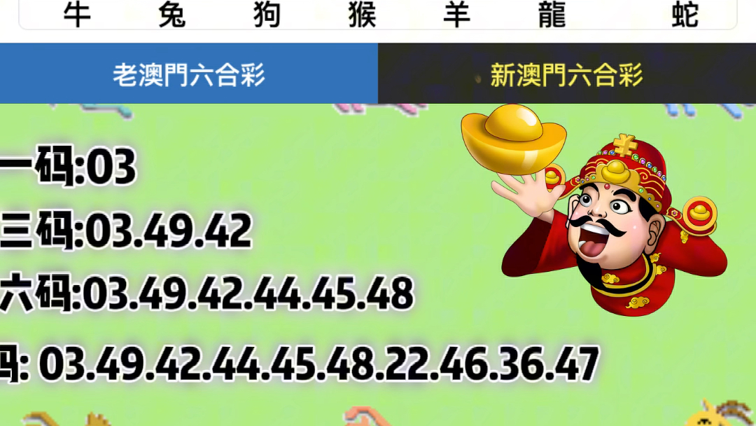 澳門6合生肖彩開獎時間,質(zhì)量控制流程_敏捷款35.364