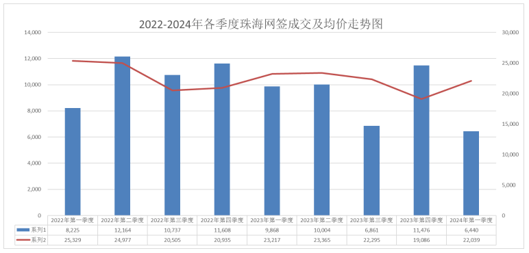 2024澳門六開獎結果出來,市場進度計劃_XR版0.283