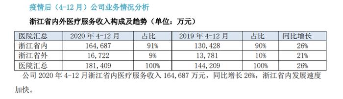 2O24年免費奧門馬報資料,反饋數(shù)據(jù)解答落實_進取版74.338