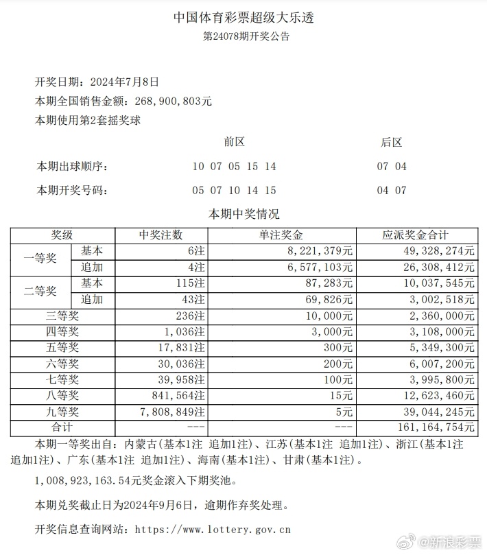 澳門100%最準(zhǔn)一肖,敏捷解答解釋落實(shí)_實(shí)現(xiàn)制35.016