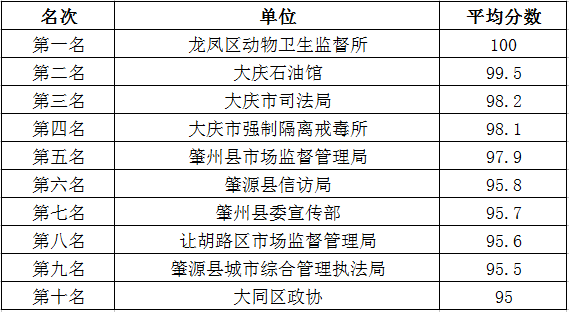 2024新奧精準(zhǔn)資料免費(fèi)大全078期,評審解答解釋落實(shí)_結(jié)構(gòu)款31.874