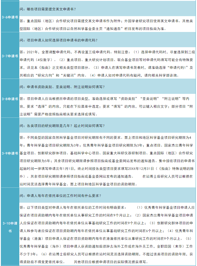 二四六好彩7777788888,快速策略問(wèn)題解決_獨(dú)家版32.772