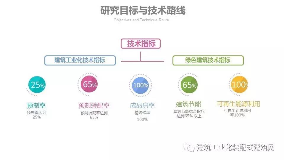 新奧精準(zhǔn)資料免費(fèi)提供510期,實(shí)際解析說(shuō)明應(yīng)用_科技版82.524