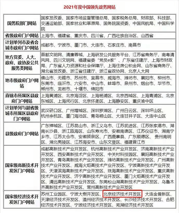 2O24年澳門今晚開碼料,權(quán)威評估解析方案_Q版84.345