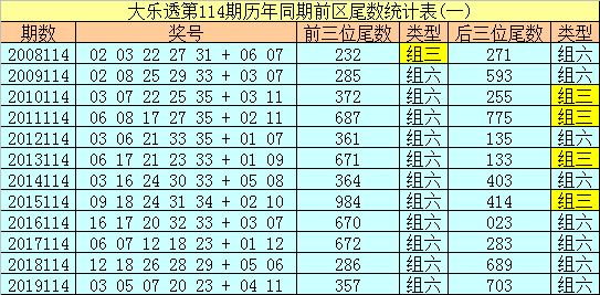 澳門(mén)六開(kāi)獎(jiǎng)號(hào)碼2024年開(kāi)獎(jiǎng)記錄,獎(jiǎng)勵(lì)制度設(shè)計(jì)_RR52.915