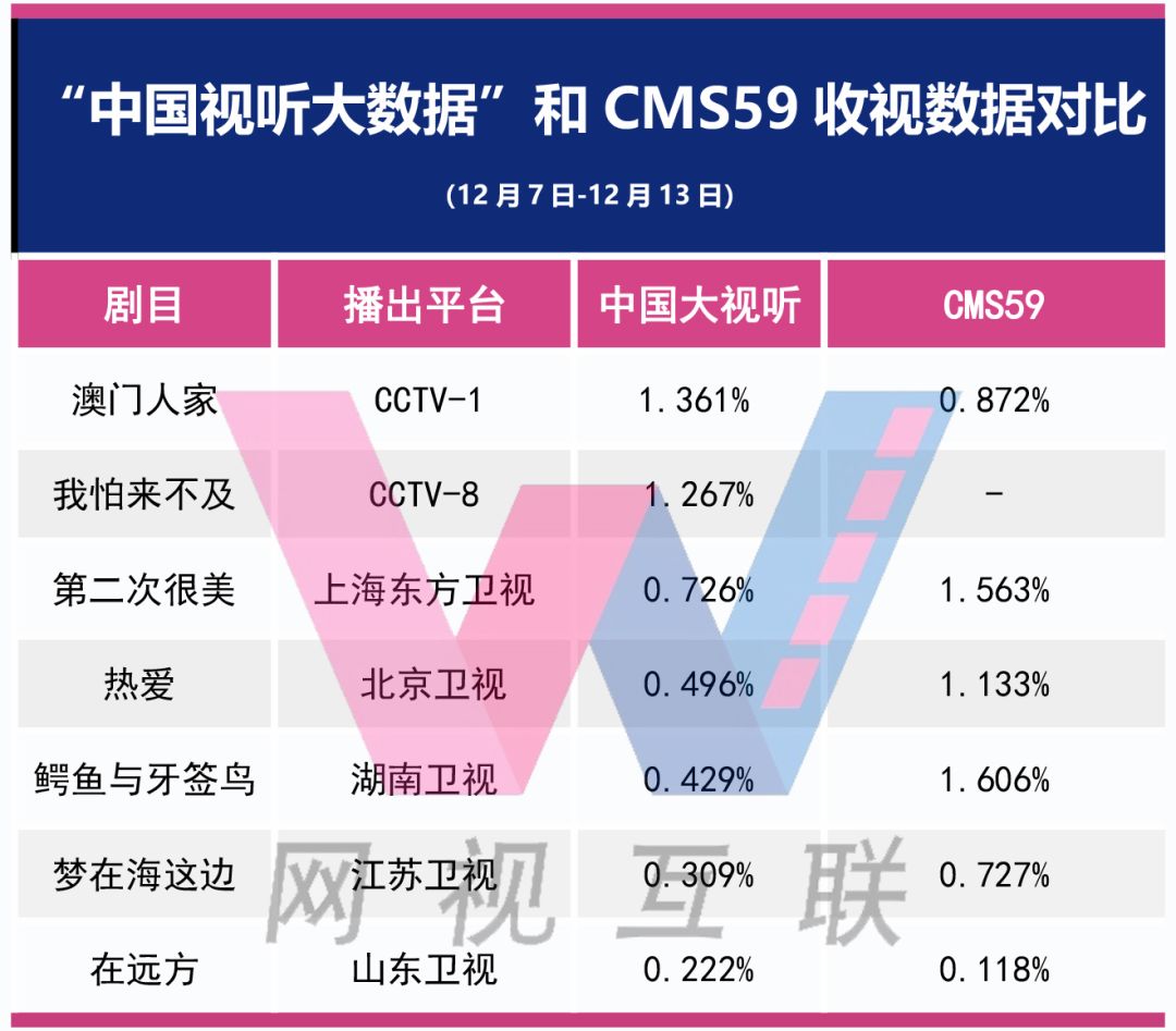 2024年澳門正版免費,數(shù)據(jù)分析驅(qū)動設計_精確款41.579