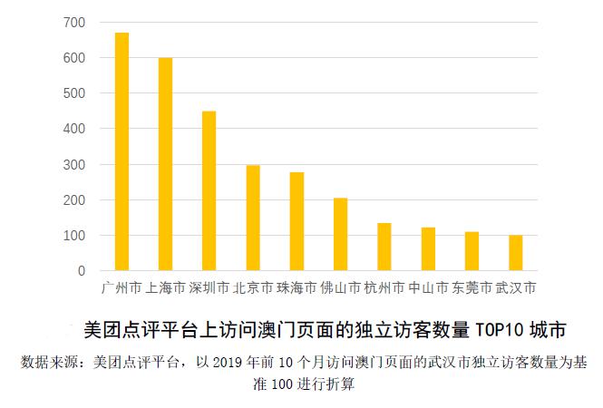 澳門最準(zhǔn)的資料免費(fèi)公開,精細(xì)化計(jì)劃執(zhí)行_1080p69.857