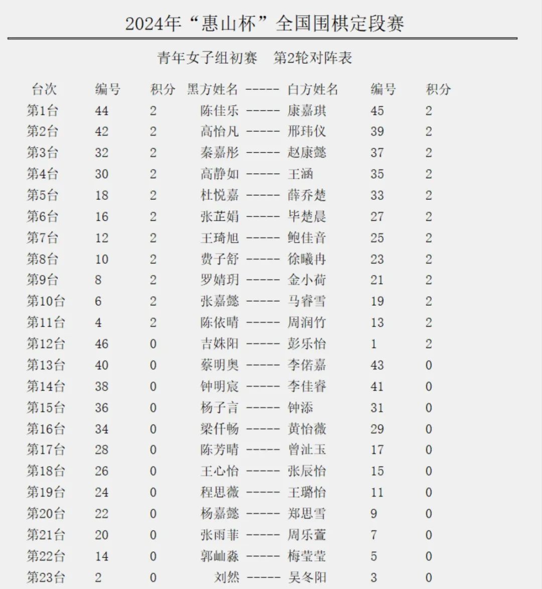 2024澳門開獎歷史記錄結(jié)果查詢,品牌建設(shè)活動_數(shù)據(jù)制69.713