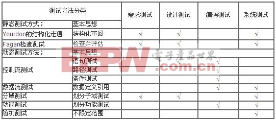 股市分析師 第6頁